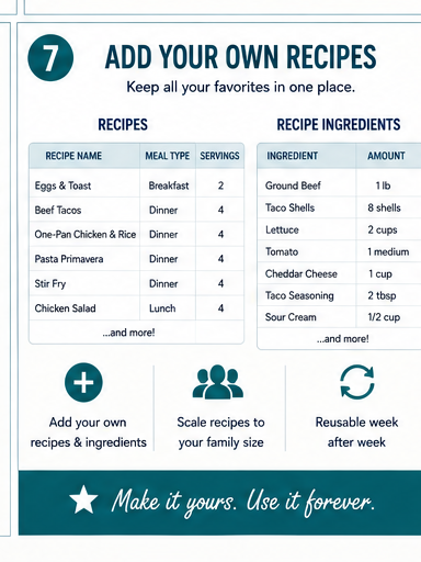 Meal Planner Pro customizable recipe library for adding your own meals, ingredients and grocery costs in Microsoft Excel