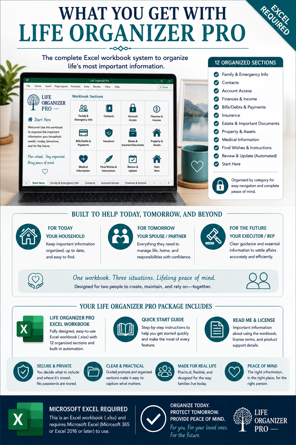 Life Organizer Pro digital download including the Microsoft Excel workbook, Quick Start Guide and Read Me and License document