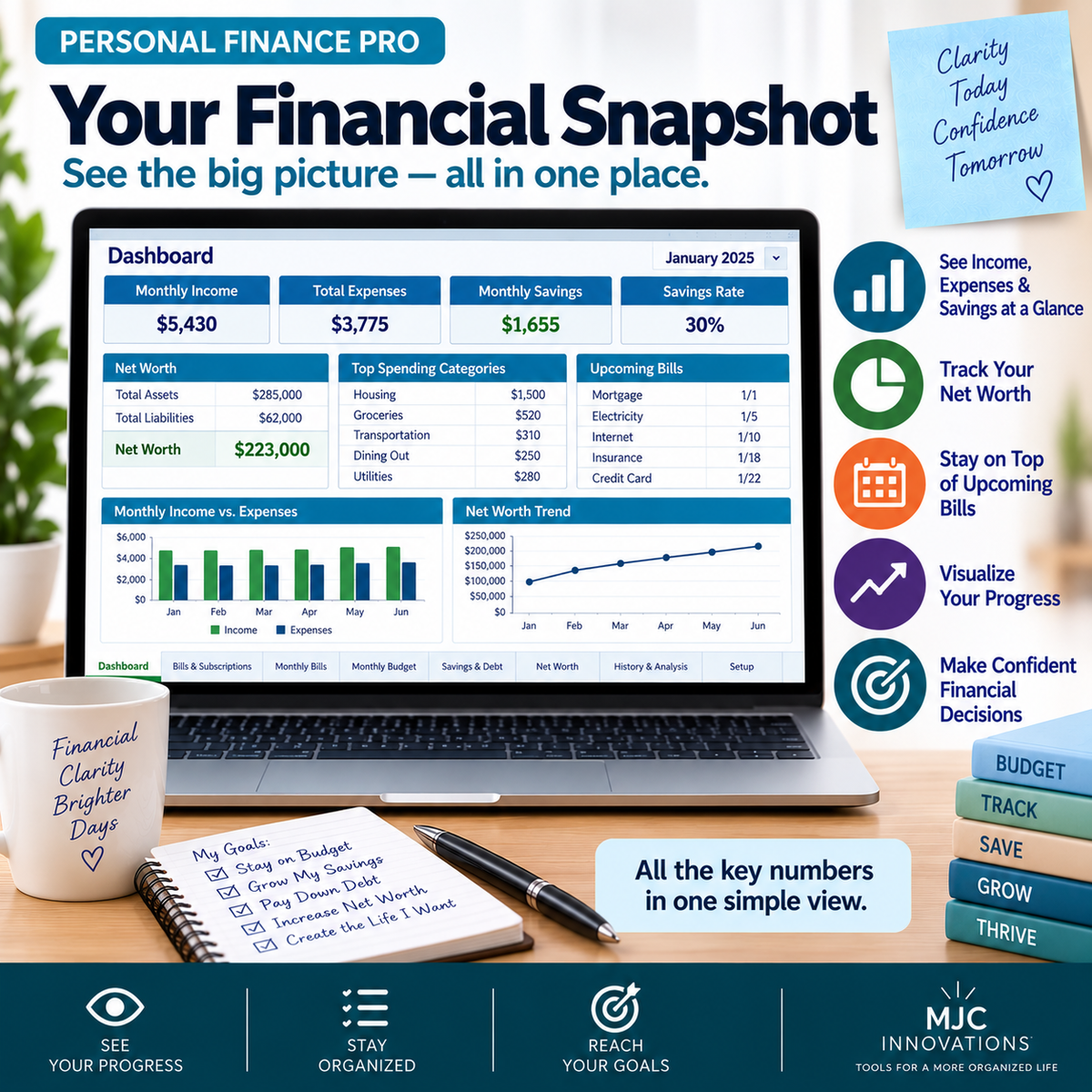 Personal Finance Pro financial dashboard showing income, expenses, savings, net worth, upcoming bills and financial progress in one place
