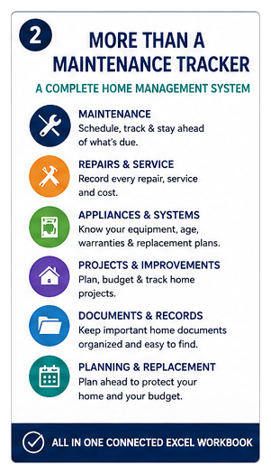 Home Manager Pro