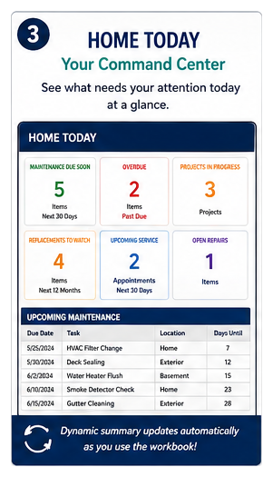 Home Manager Pro